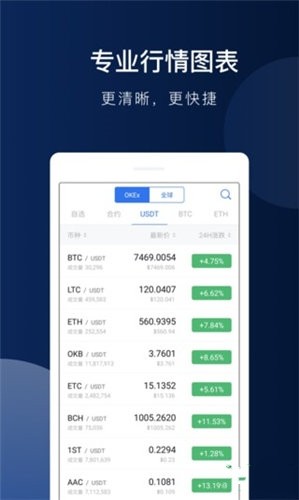 okx交易所新年版