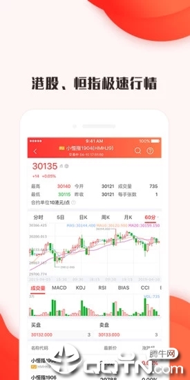 新浪港股