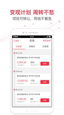 惠民贷口子