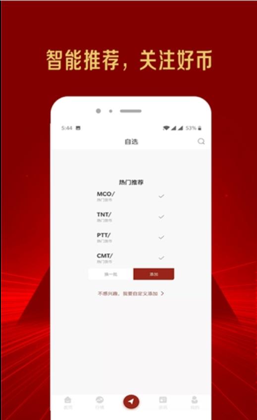 比特币行情