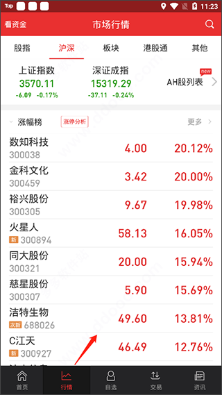 红塔证券