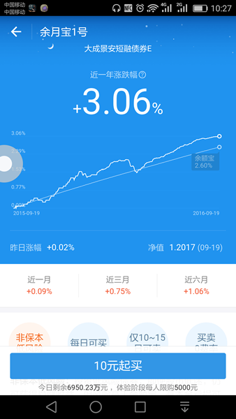 支付宝余月宝app下载