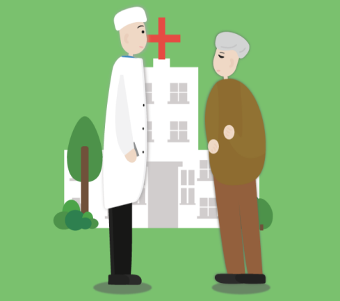 AnTai多学科慢病互联网分级管理系统