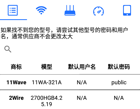 路由管家app