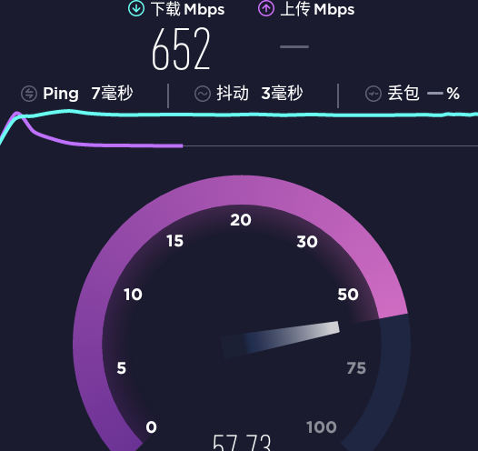 speedtest ookla极速测试