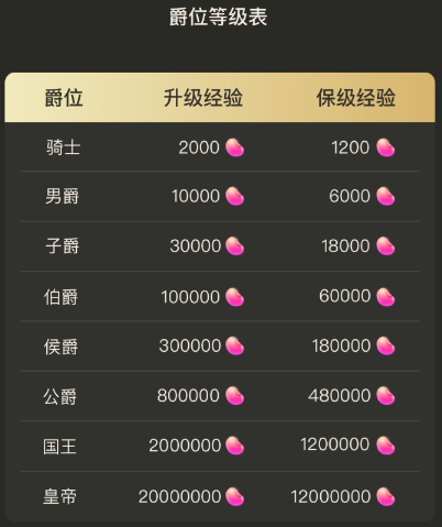 声甜语音app