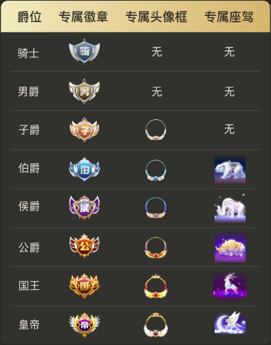 声甜语音app