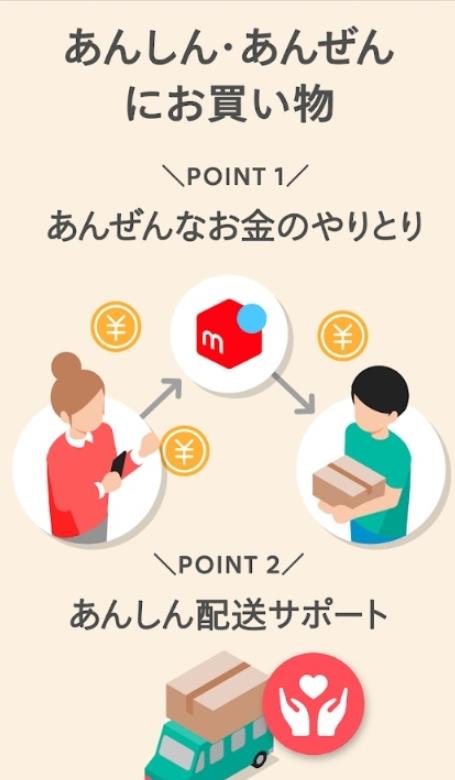 mercari煤炉(メルカリ)