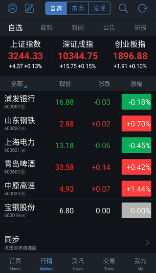 通达信高速行情交易系统