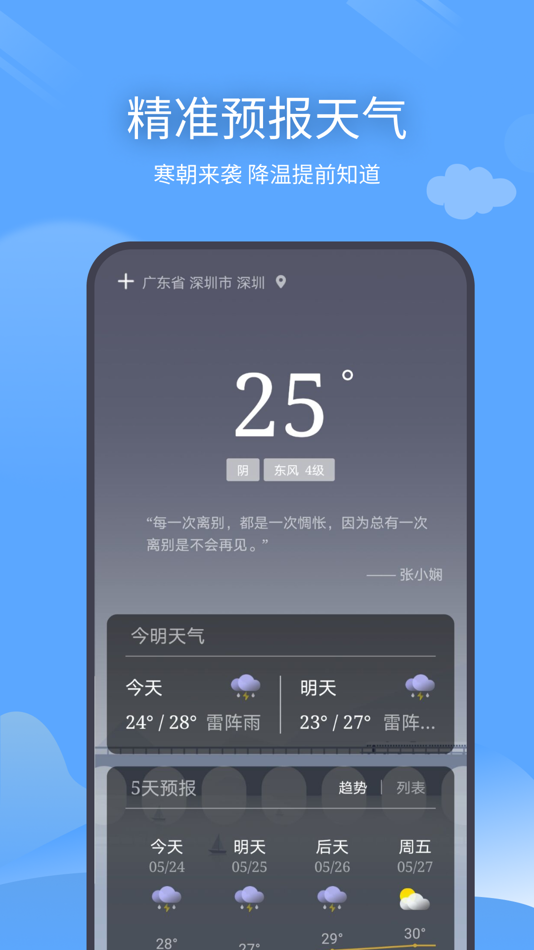 西风天气预报 西风天气预报