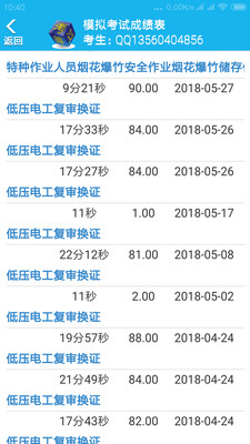 考得过