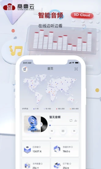 商鼎云软件