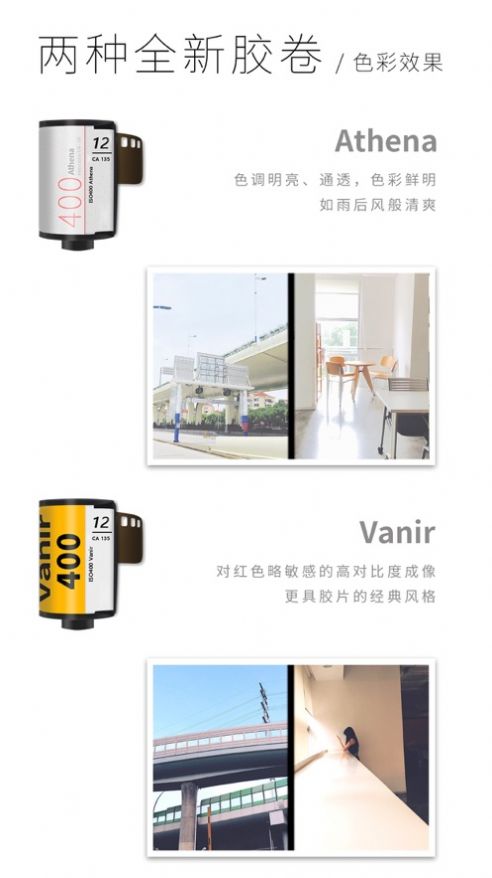 halframe半格相机