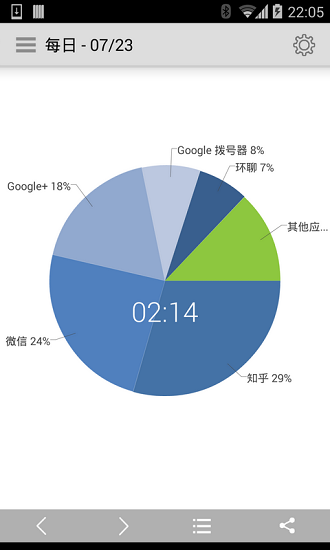 应用计时软件