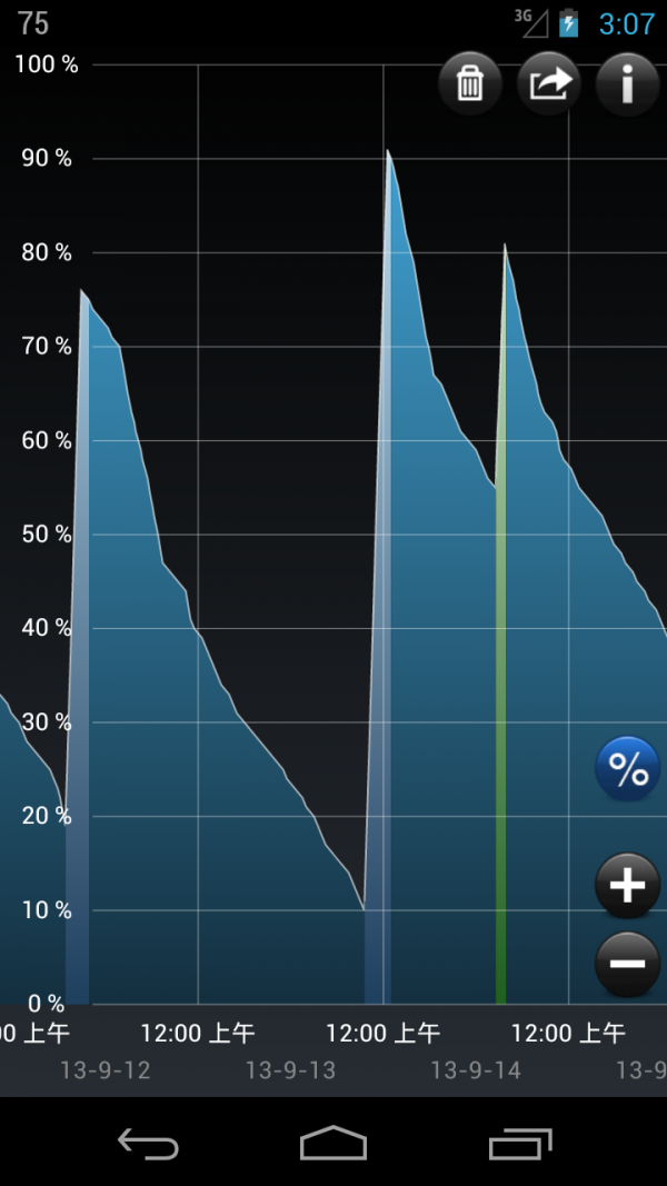 绚丽电量+battery hd pro