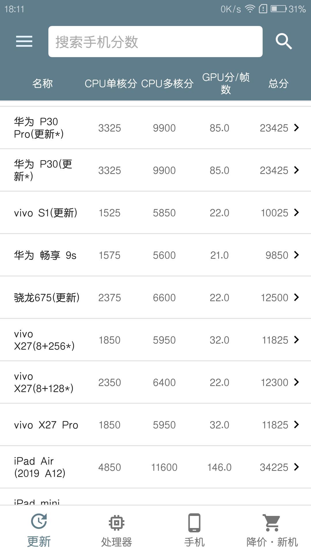 手机性能排行app最新版