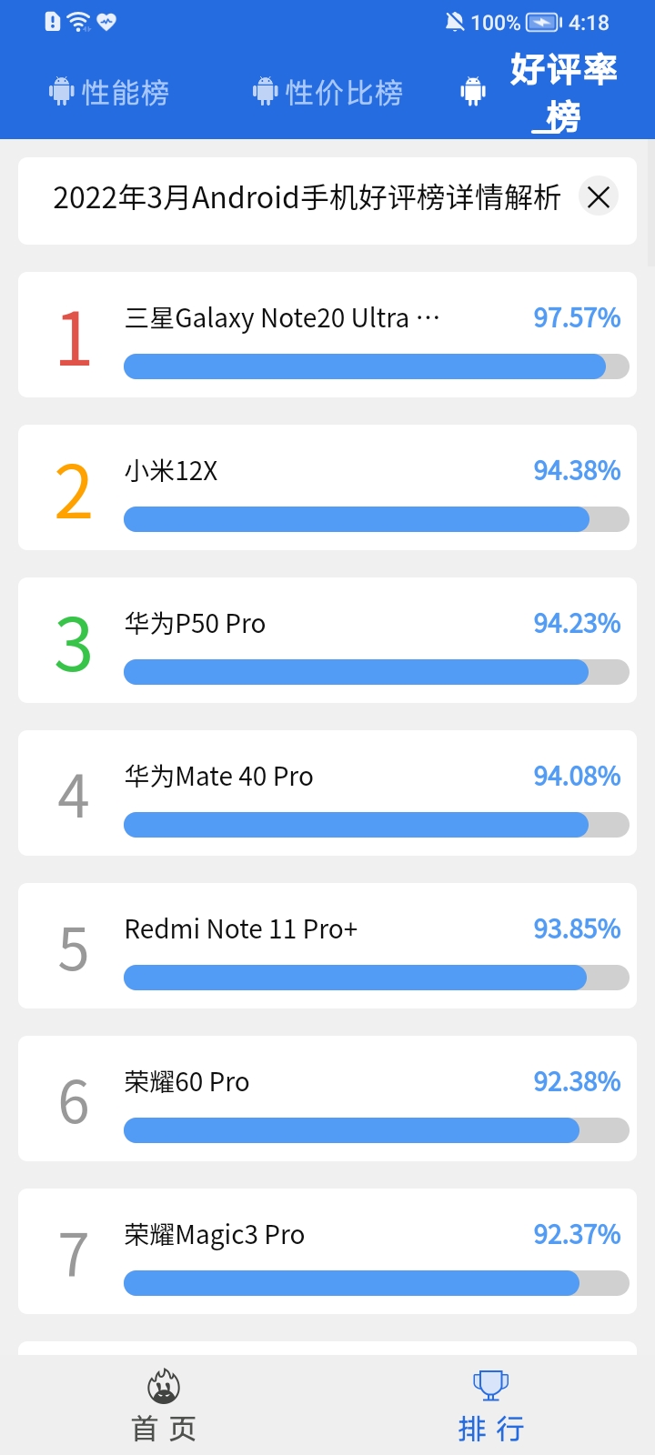 安兔兔评测去广告版
