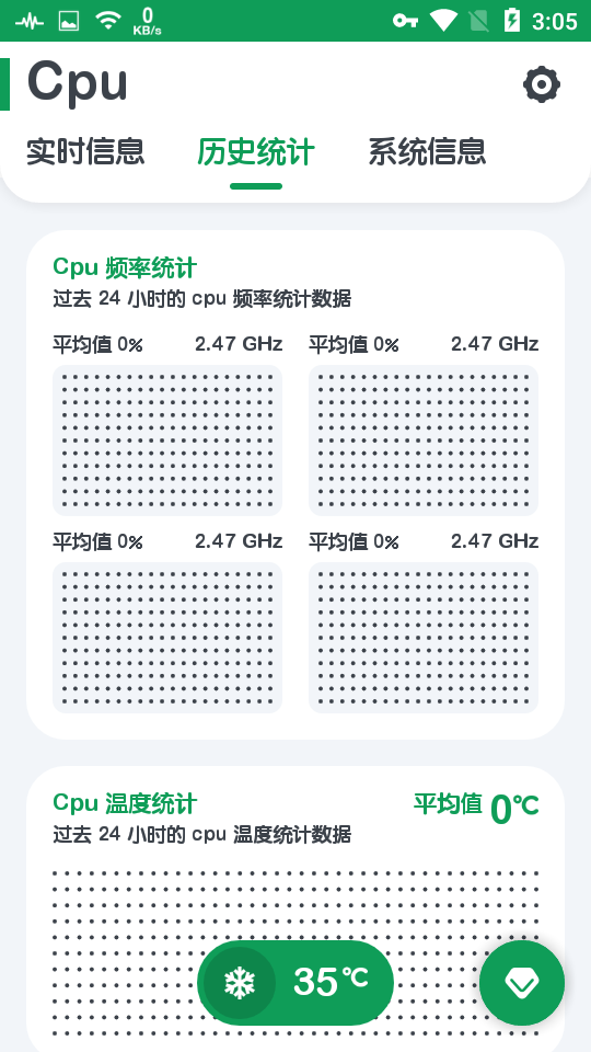手机cpu监测旗舰版