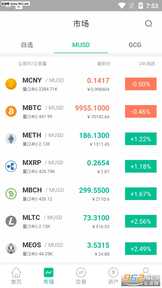 币富豪APP