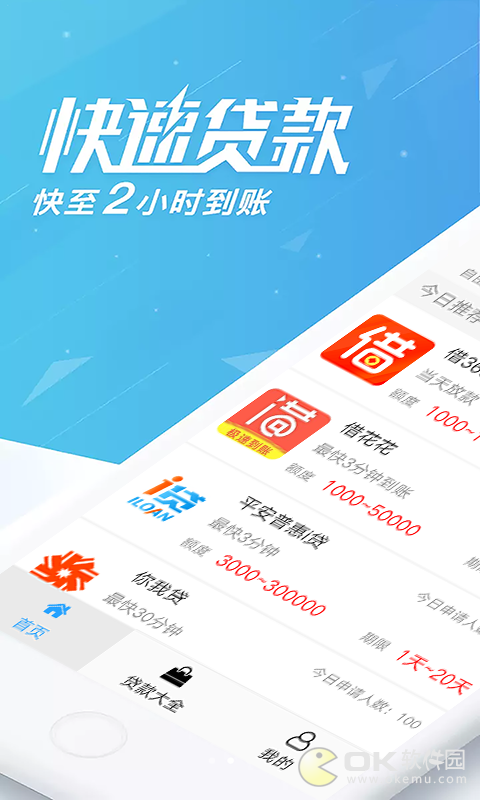 绅士贷