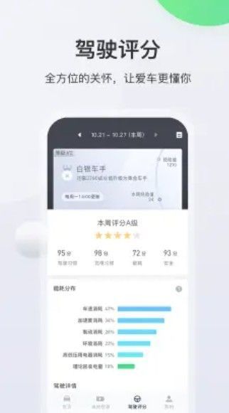 智慧云控EV