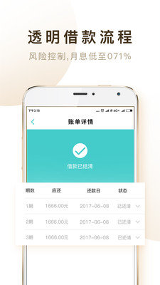 钱包易贷官网版