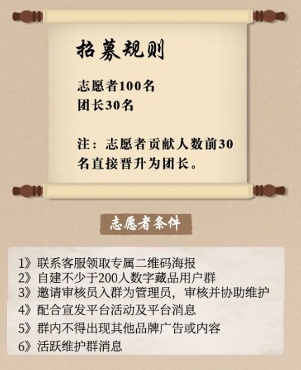 境殿艺术数字藏品