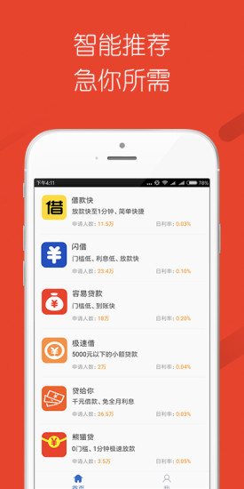 速贷王app