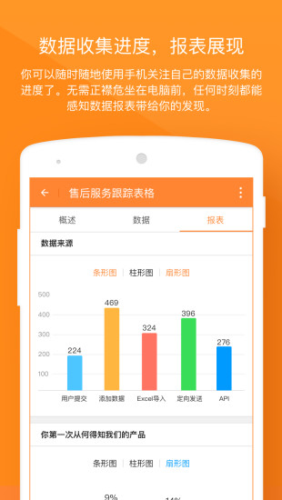 金数据