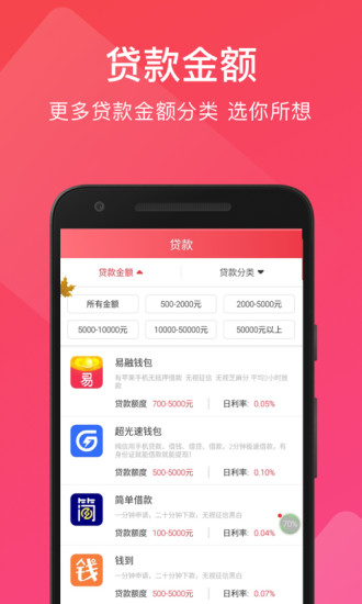 超利贷