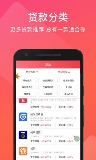 超利贷