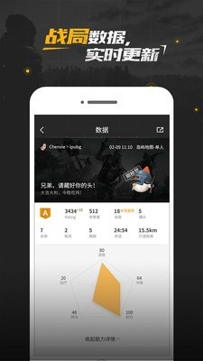 PUBG盒子