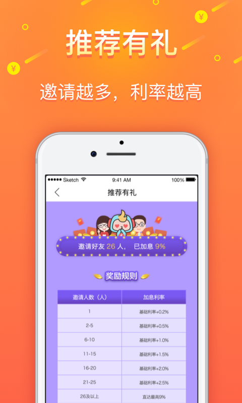 小熊有米贷款
