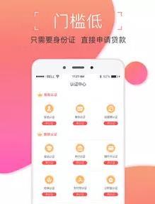至诚贷