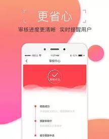 至诚贷