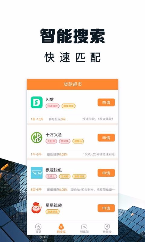 借钱借呗