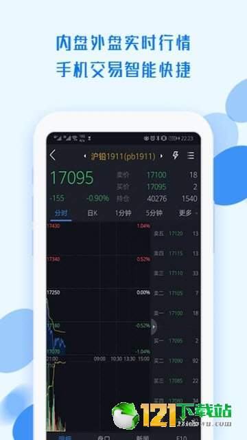 中航期货衍管家