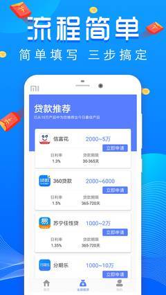 助理优选贷款