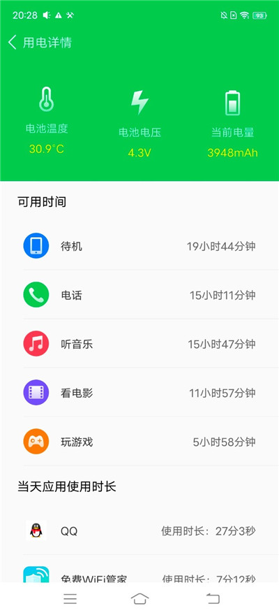 鲁大师省电王官方版
