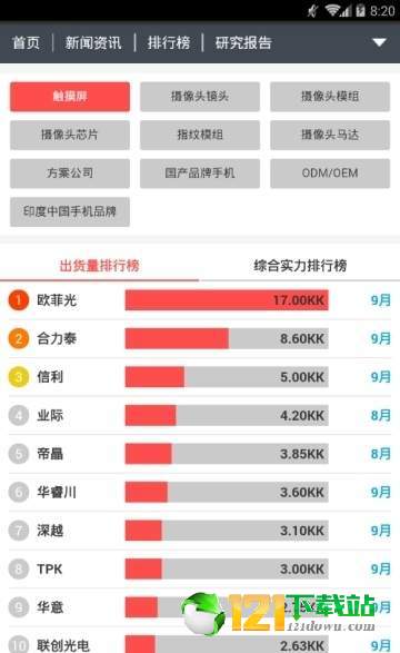 第一头条
