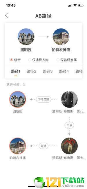 全历史