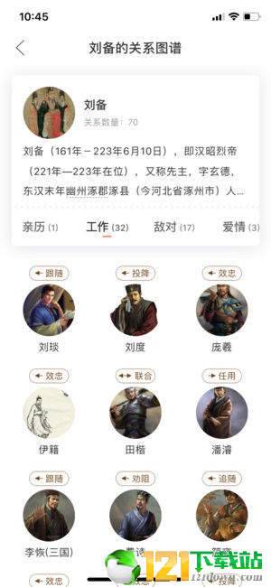 全历史