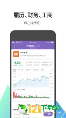 鲸准电报