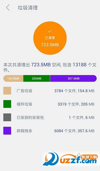202强力清扫