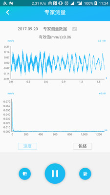 优感工业设备监测app