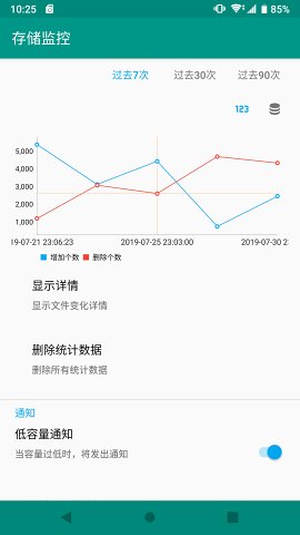 存储监控软件