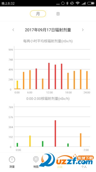 核镜