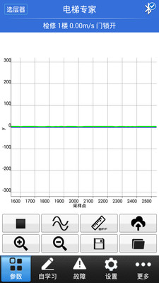 电梯安全app(电梯知识大全)