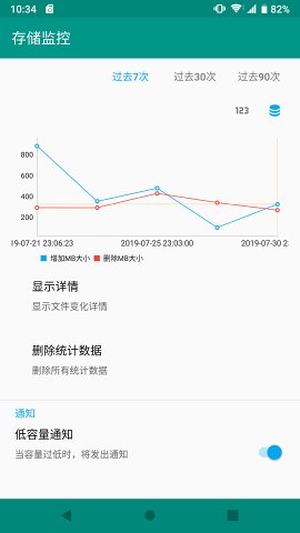 存储监控软件