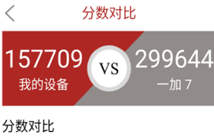 网易MT 网易MT